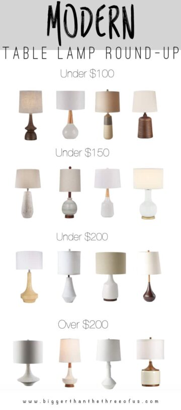 Modern Table Lamps - Bigger Than the Three of Us