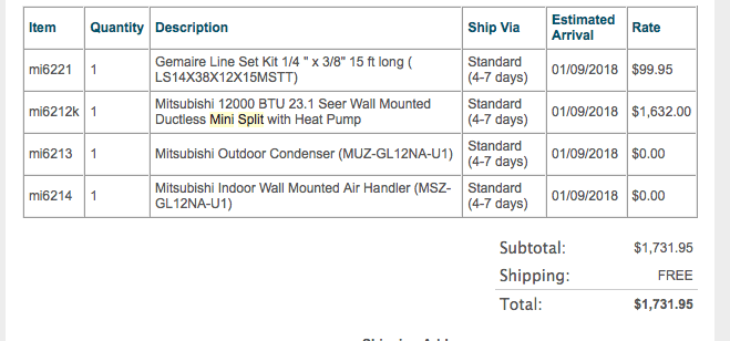 What Mini split installation costs look like