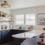 DIY Kitchen Cabinet Doors & Replacing Kitchen Doors
