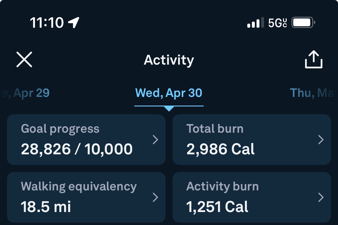 Milngavie to Drymen (12+ miles)