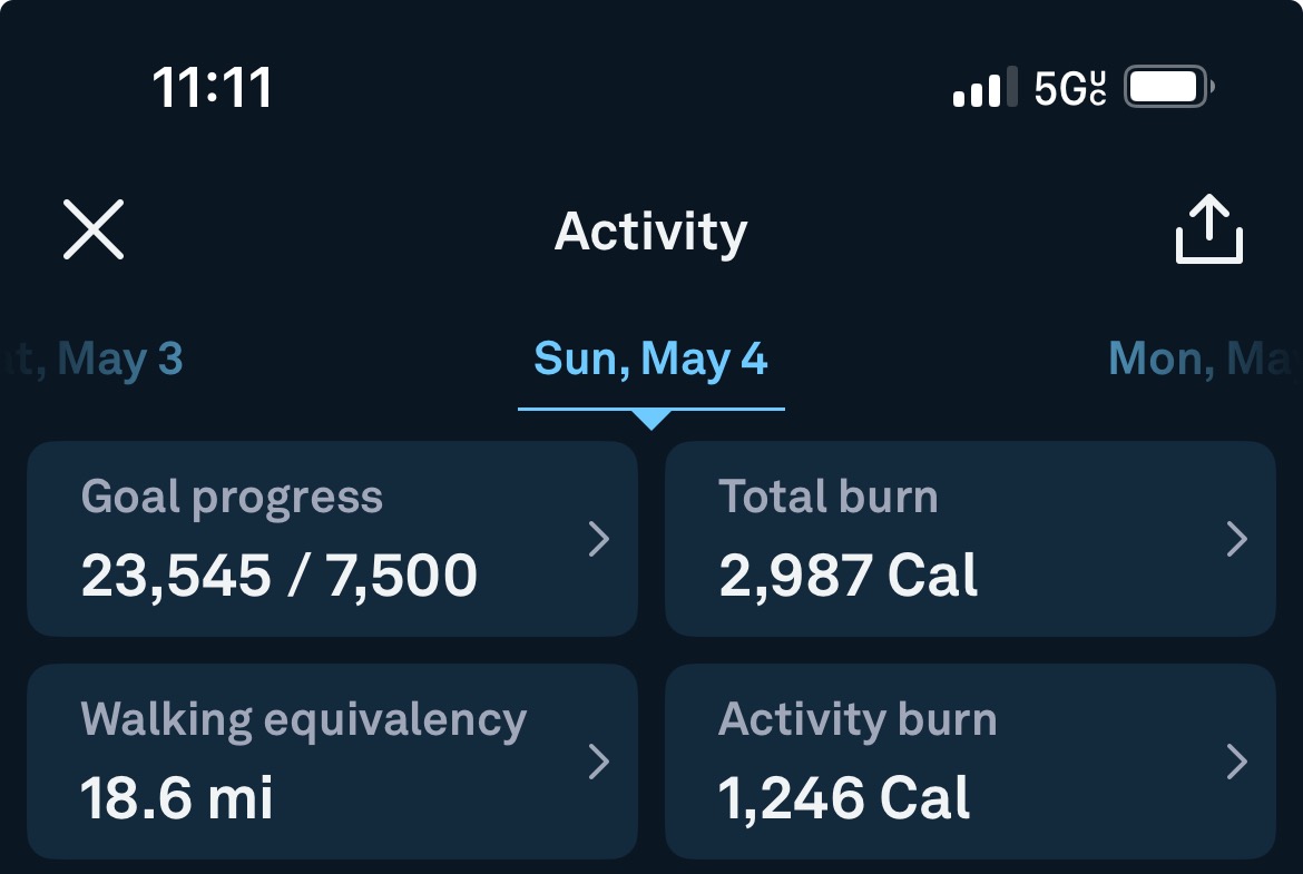 Inverarnan to Tyndrum (13.5 miles)