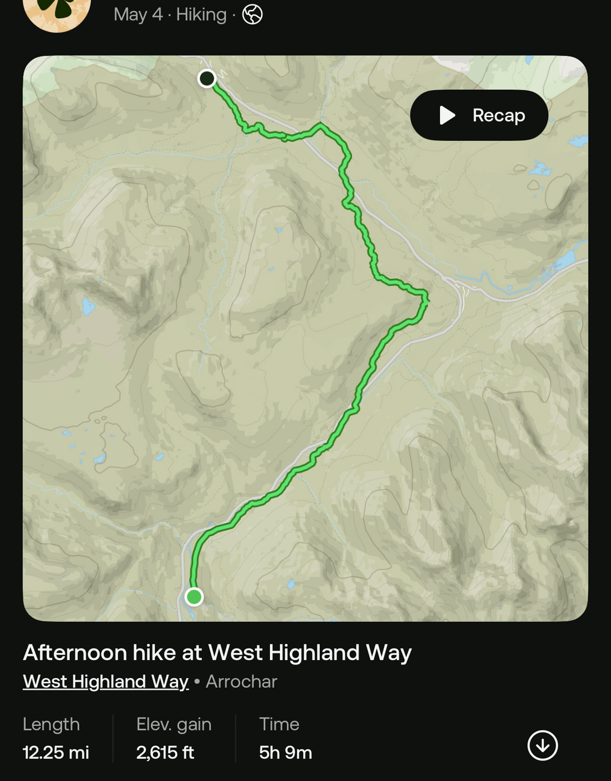 All Trails Data for West Highland Way Inverarnan to Tyndrum (13.5 miles)